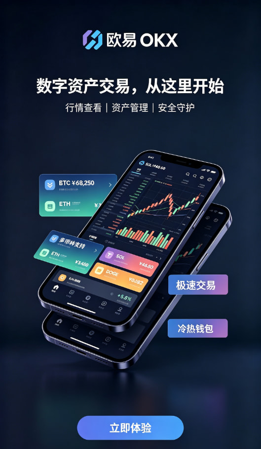 欧交易所app官网安装行情功能